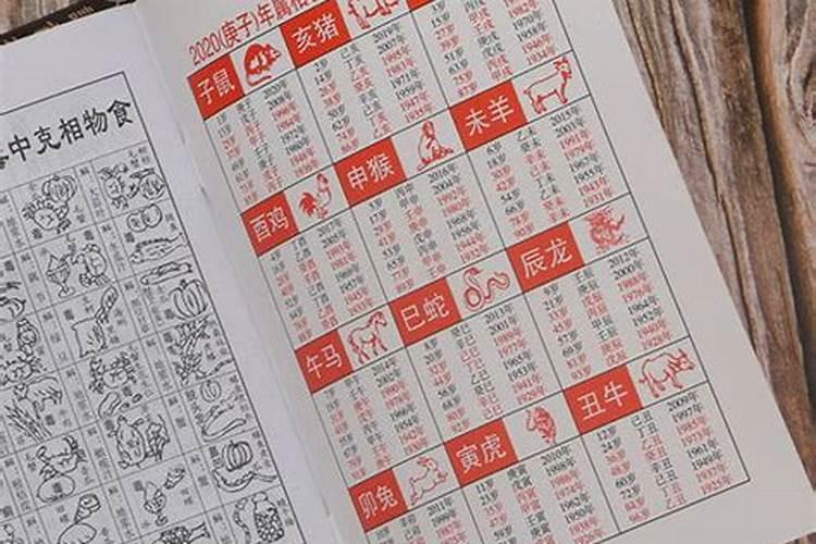 2021年老黄历黄道吉日查询12月份结婚