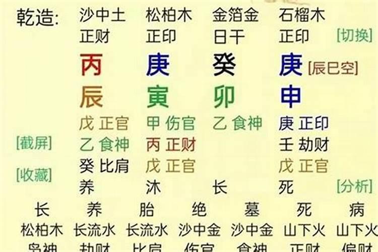 流年太岁的八字特征