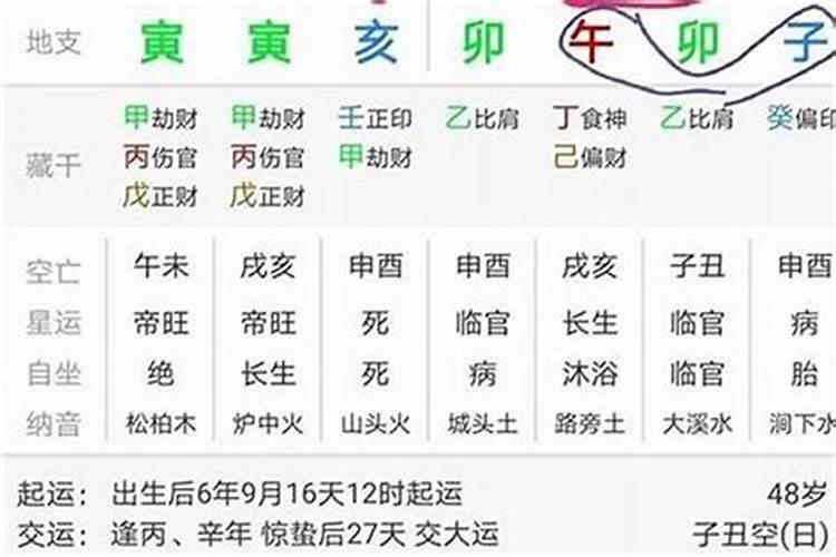 怎么童子命送替身管用吗