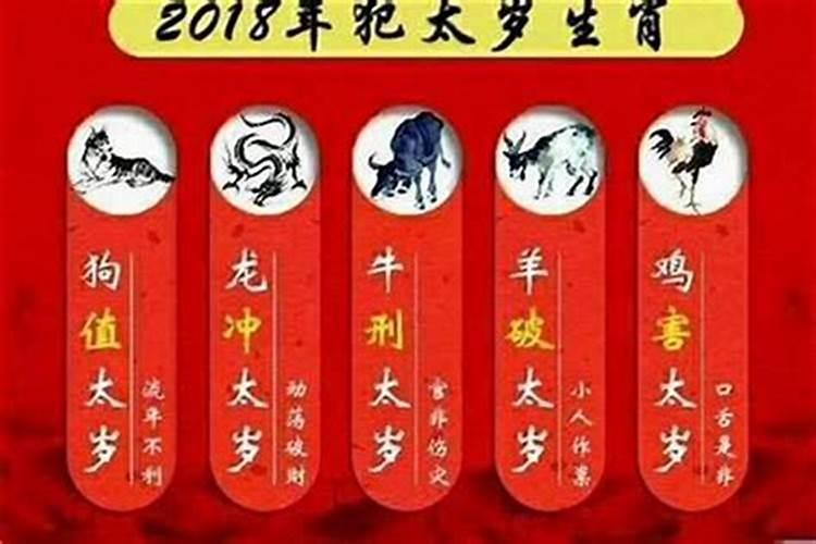 2023年犯太岁的四大生肖是什么