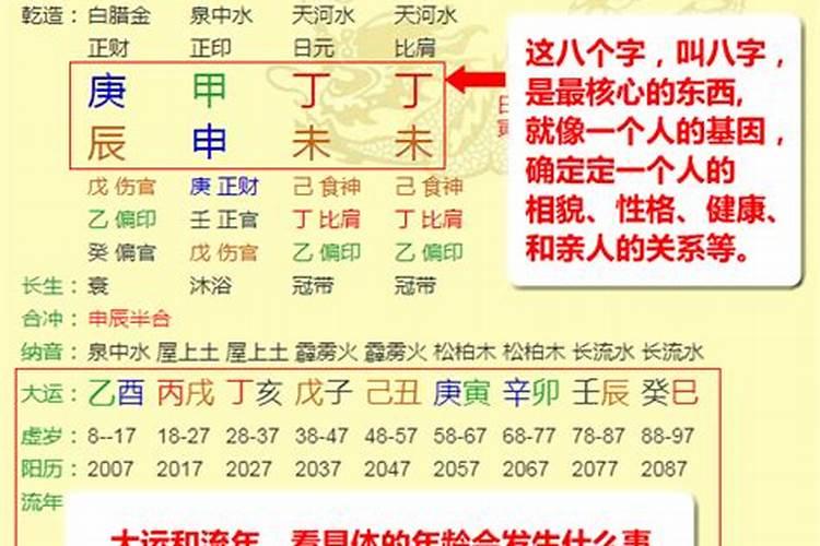 八字婚姻测算农历