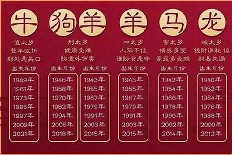 2023年属蛇人的幸运色是什么颜色