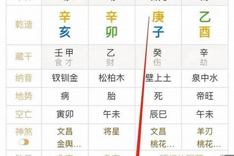 八字日元偏强