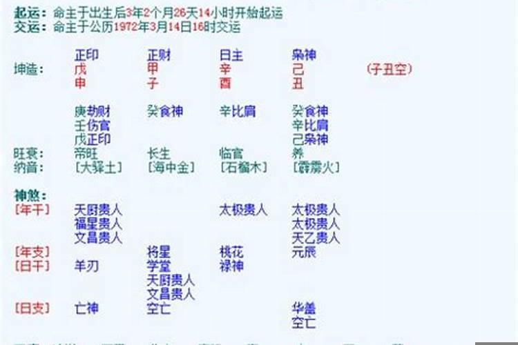 巨富八字案例