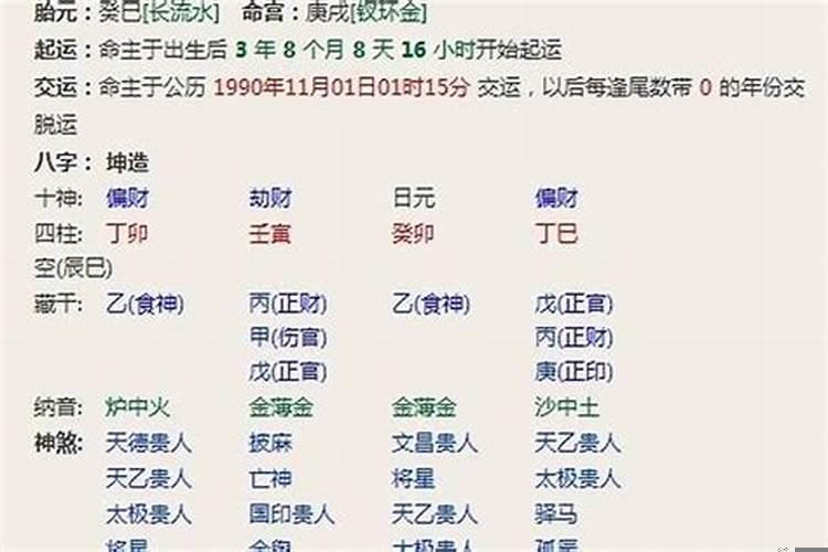 四柱八字怎么看男命婚姻好不好