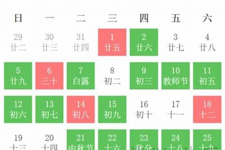 2021年农历9月份装修吉日