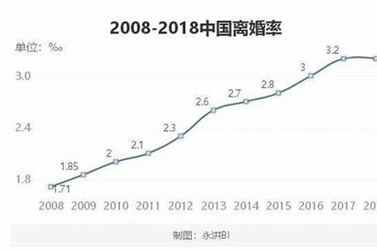 波兰跨国婚姻