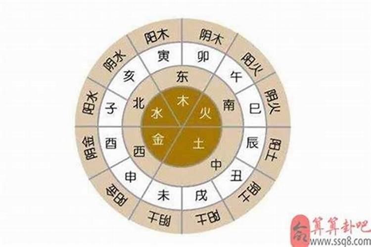 怎样算八字平衡命格