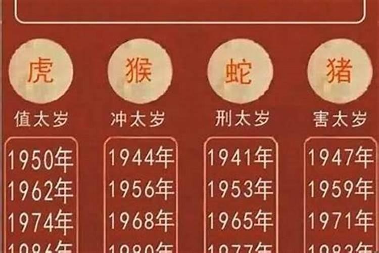 太岁方位怎么推算口诀