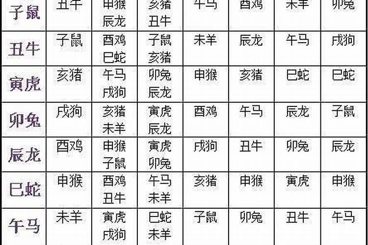 夫妻和合符怎么放