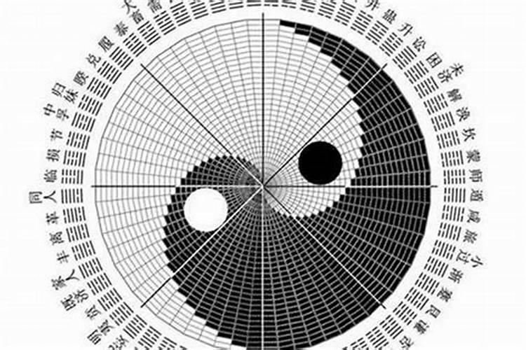 婚姻感情不顺该怎么化解