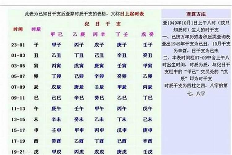 生辰八字看命硬不硬怎么看出来