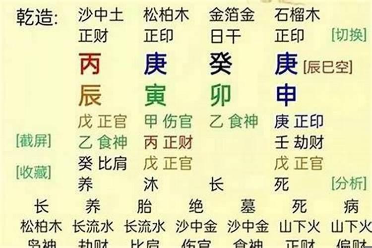 八字流年干支如何断