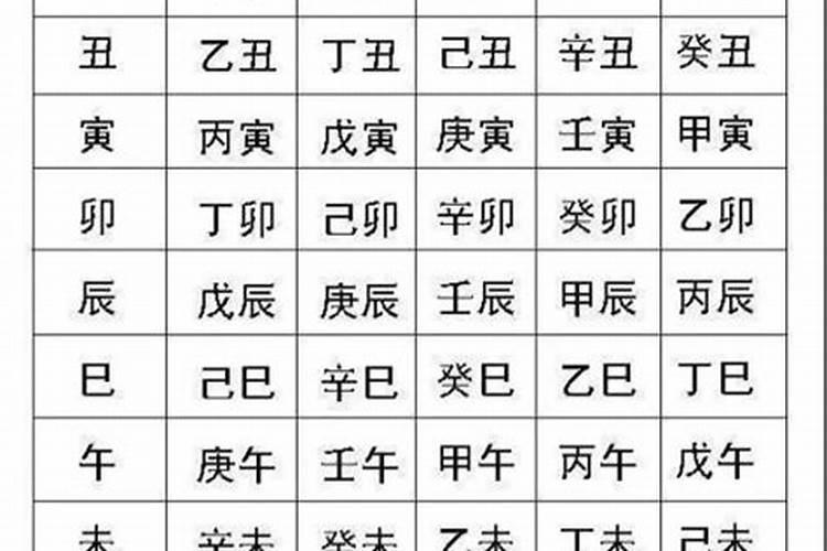 什么是生辰八字合婚