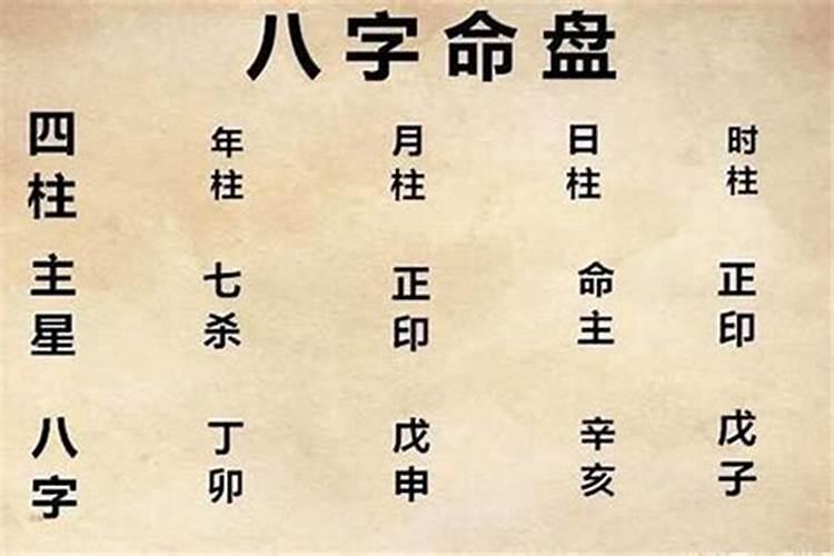 测八字会不会复婚