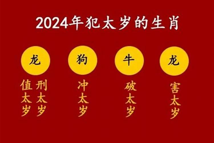 2021年猴年犯太岁吗