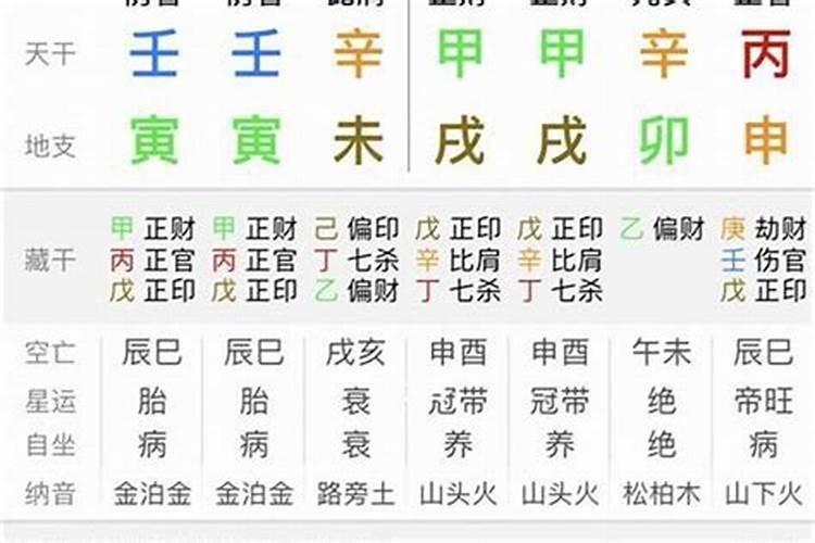 命里犯铁板煞怎样化解