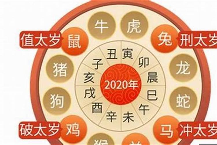 2020犯太岁戴什么生肖最好