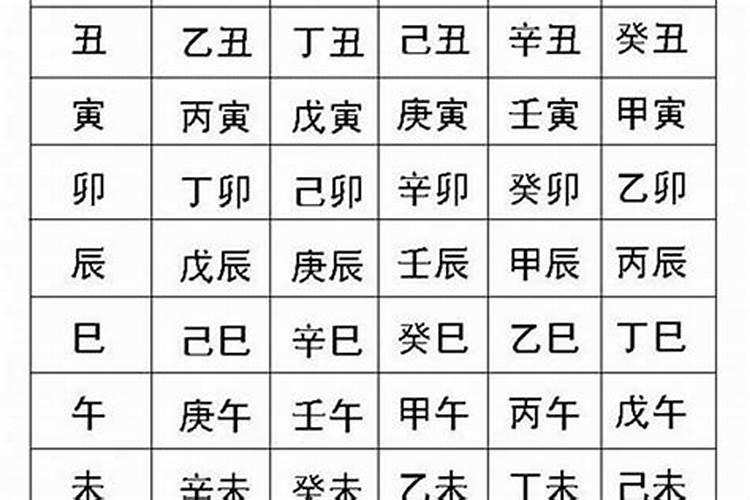 女方写给男方的生辰八字格式