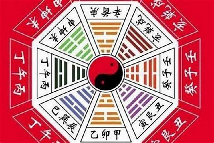 2022年犯太岁化解抄什么经