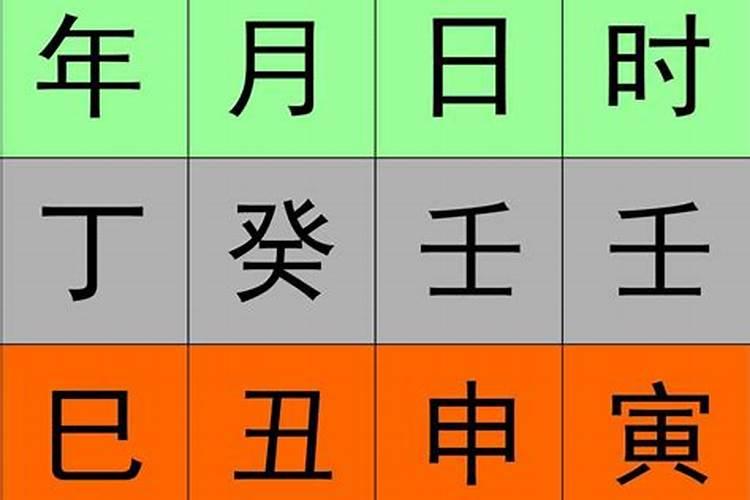 八字排盘看婚姻怎么看