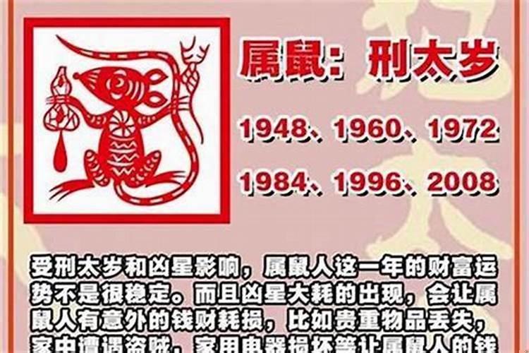 2022年太岁属相如下