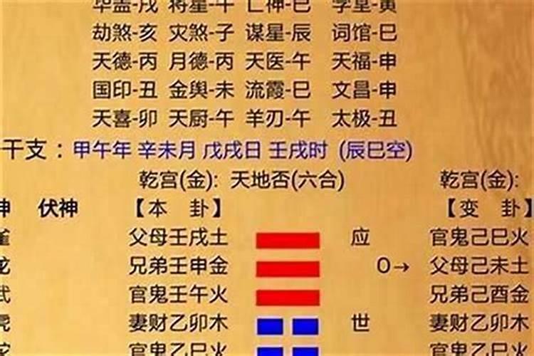 婚姻取决生辰八字吗