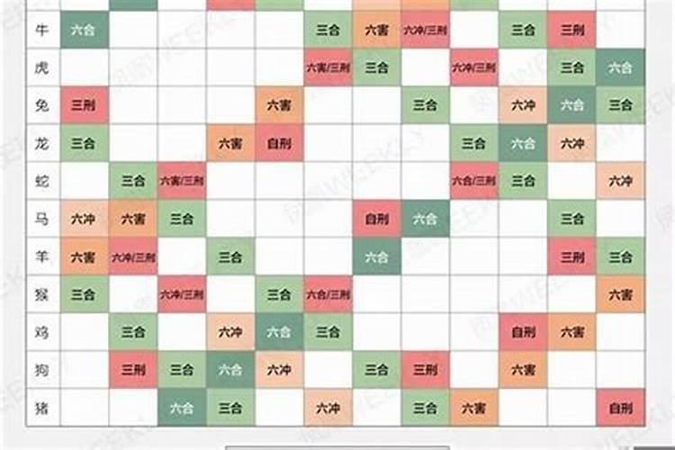 新房乔迁日子怎么选吉日