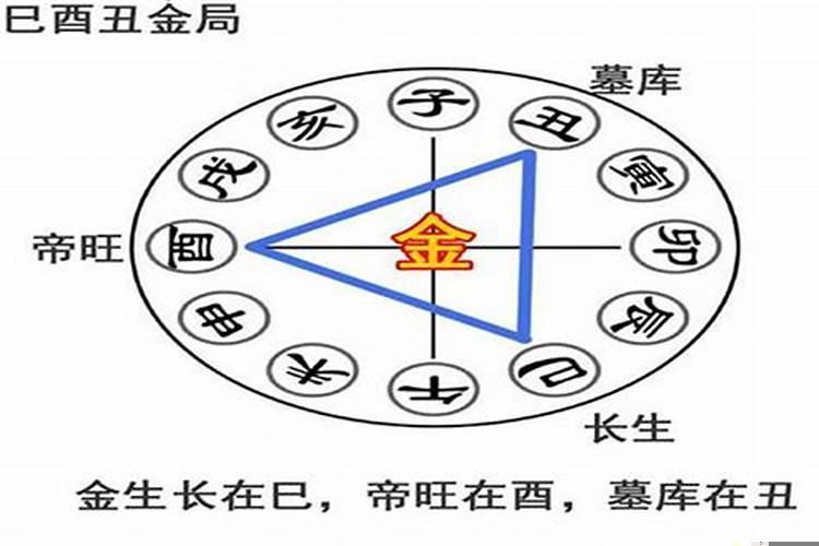 鼠兔相刑怎样化解