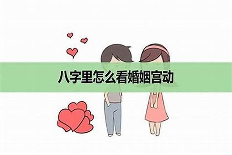 家庭婚姻宫与夫妻宫三合