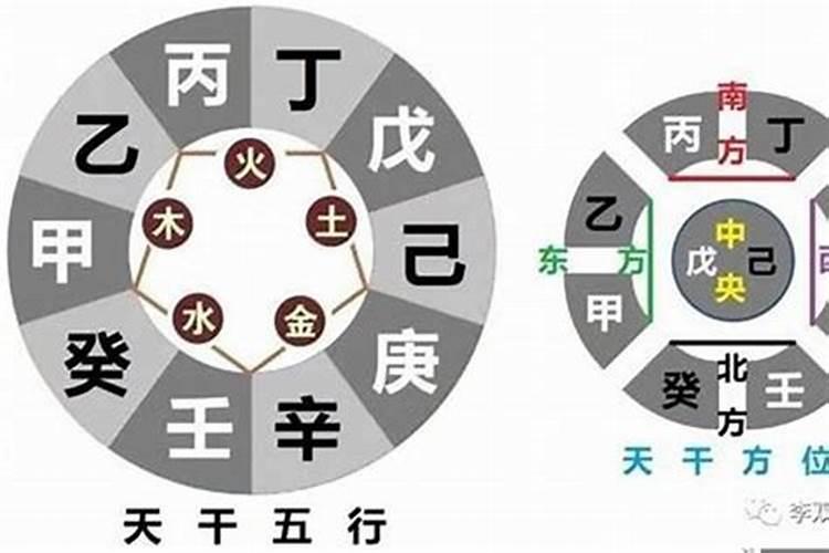 八字日主被合化后怎样定格