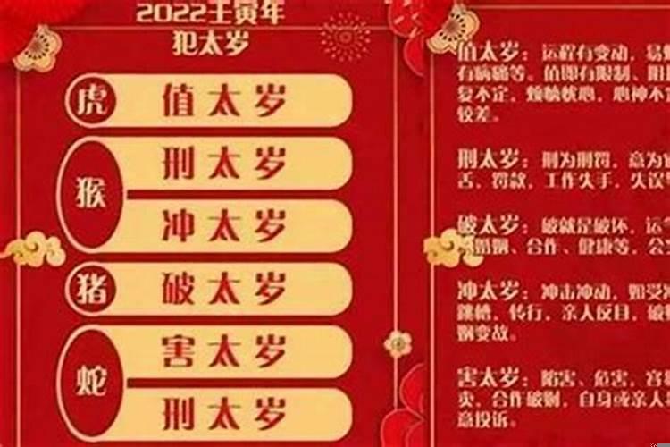 犯了太岁会怎样二零二零年