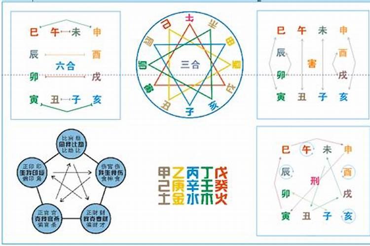 梦见自己死去的亲人活过来是什么意思啊