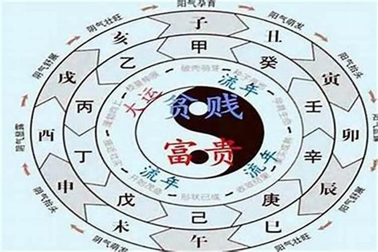 四柱八字什么算婚姻好