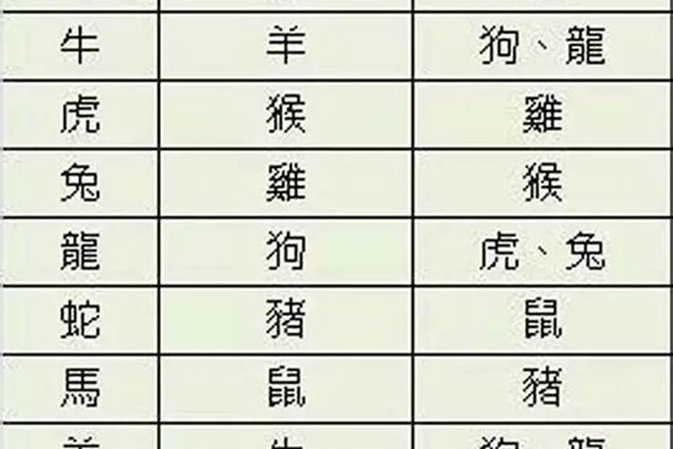 盲派八字绝招技巧