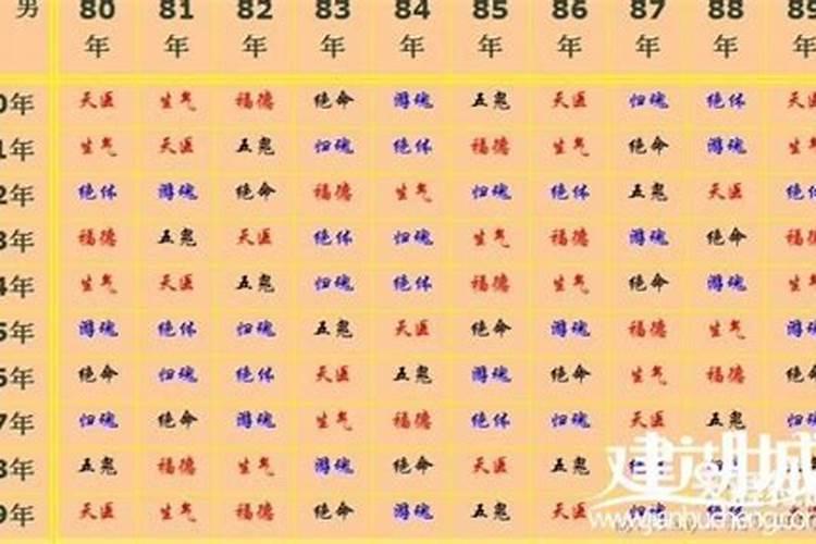 本命年女孩10.1结婚好吗为什么不好