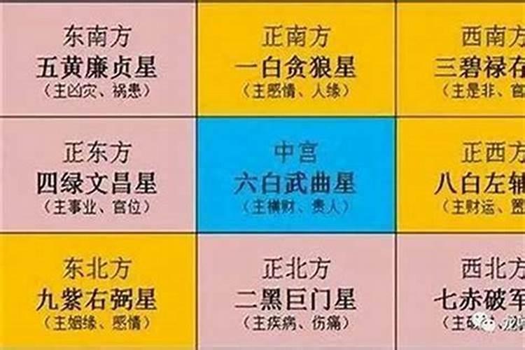 四大皆空亡的八字