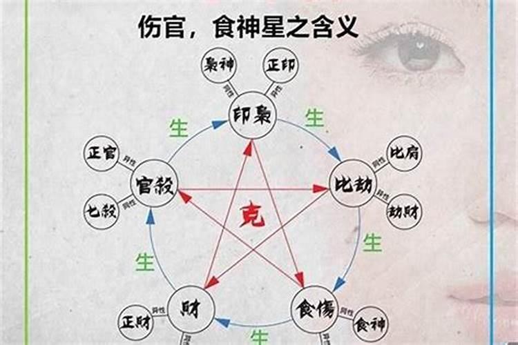 童子会有孩子吗为什么