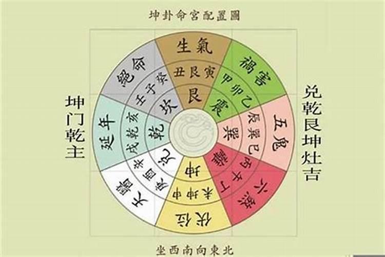 76年属龙的吉利数字是什么