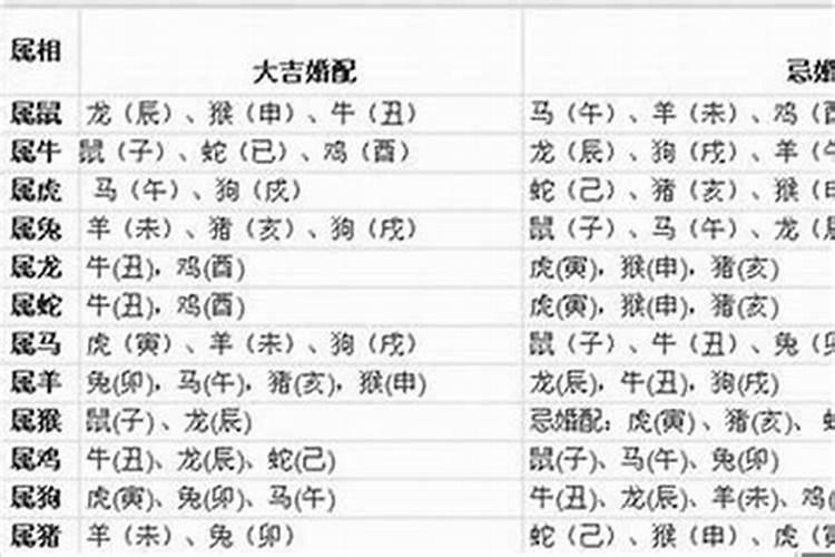 梦见和老公一起走老公不见了