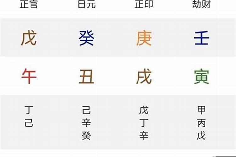 生辰八字到底是什么