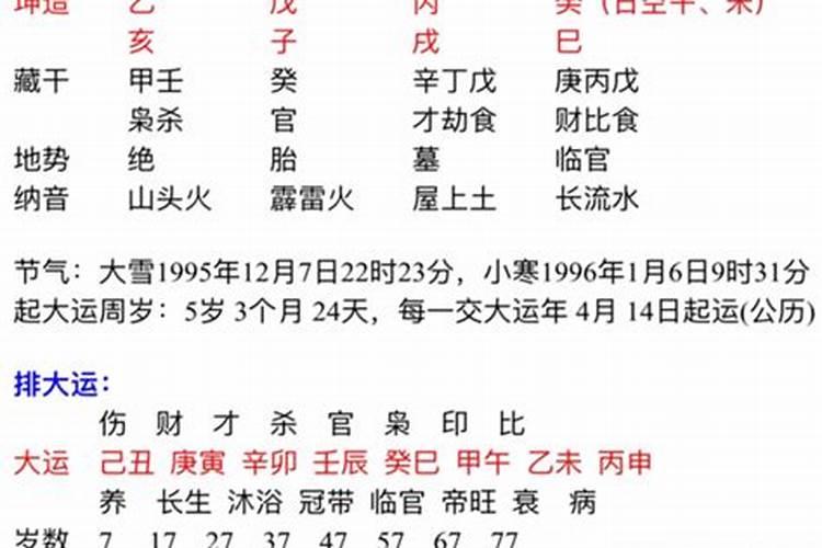 七三年与八零年女婚姻如何