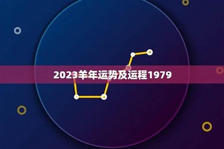 2023年运势及运程1982