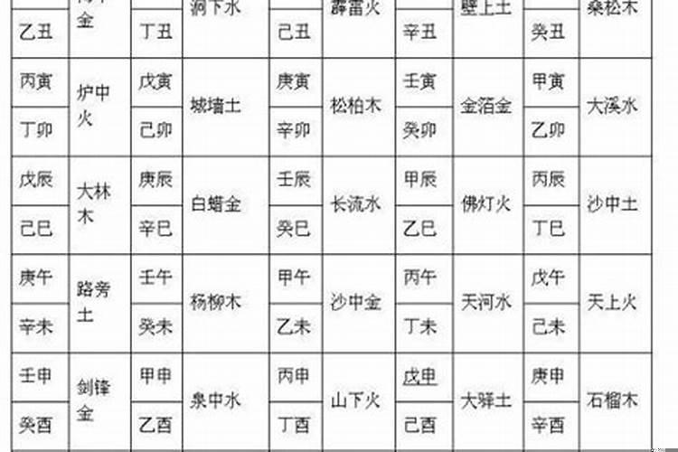 八字合婚配对测算