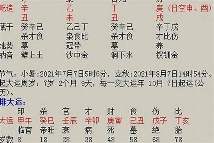 男孩八字起名字免费测试