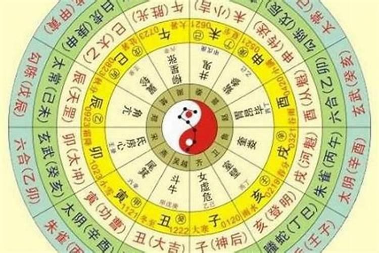 中方道士做法事