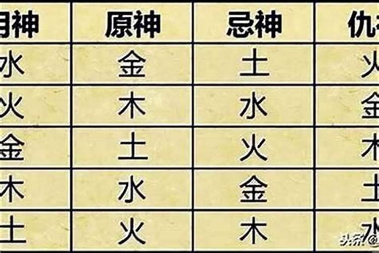 怎么看八字喜用神在哪一柱呢