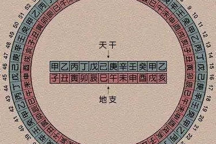 开业吉日2021年4月开业黄道吉日