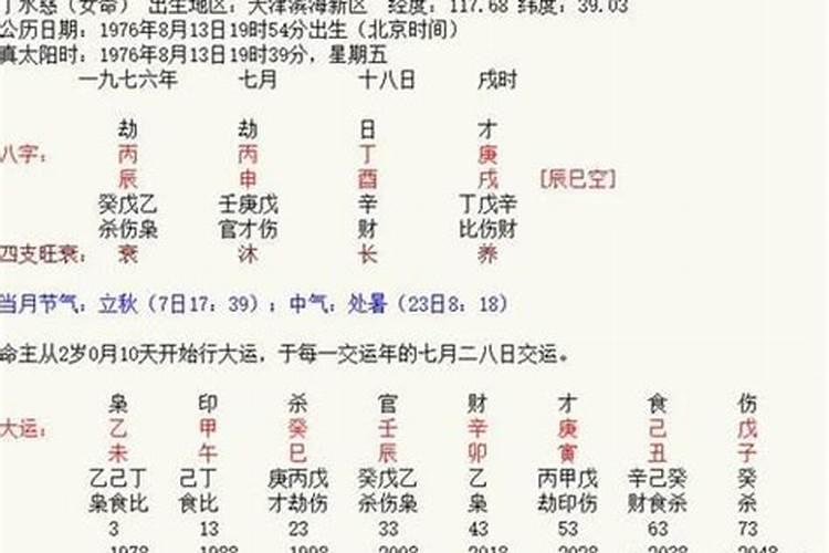 八字里面的刑什么指的是什么