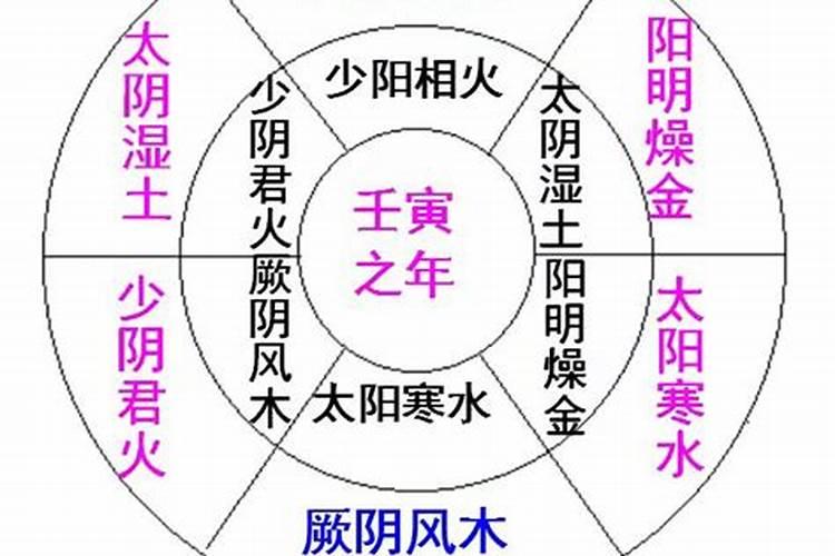 钱被骗了运气会怎么样呢